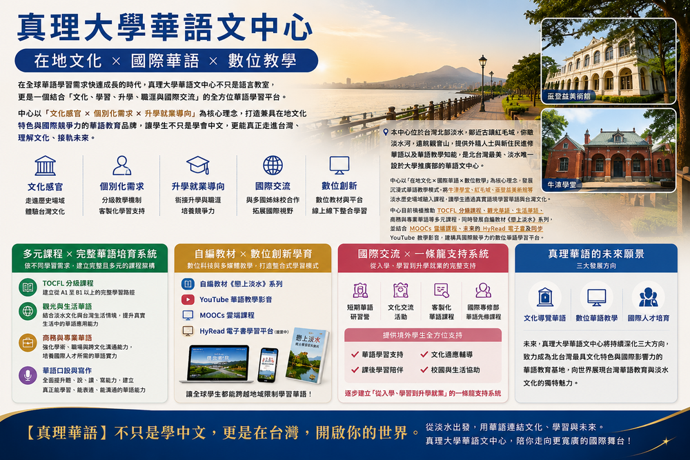 關於中心圖片