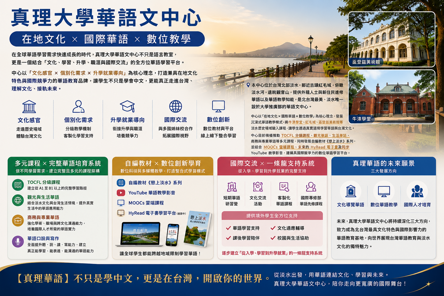 關於中心圖片