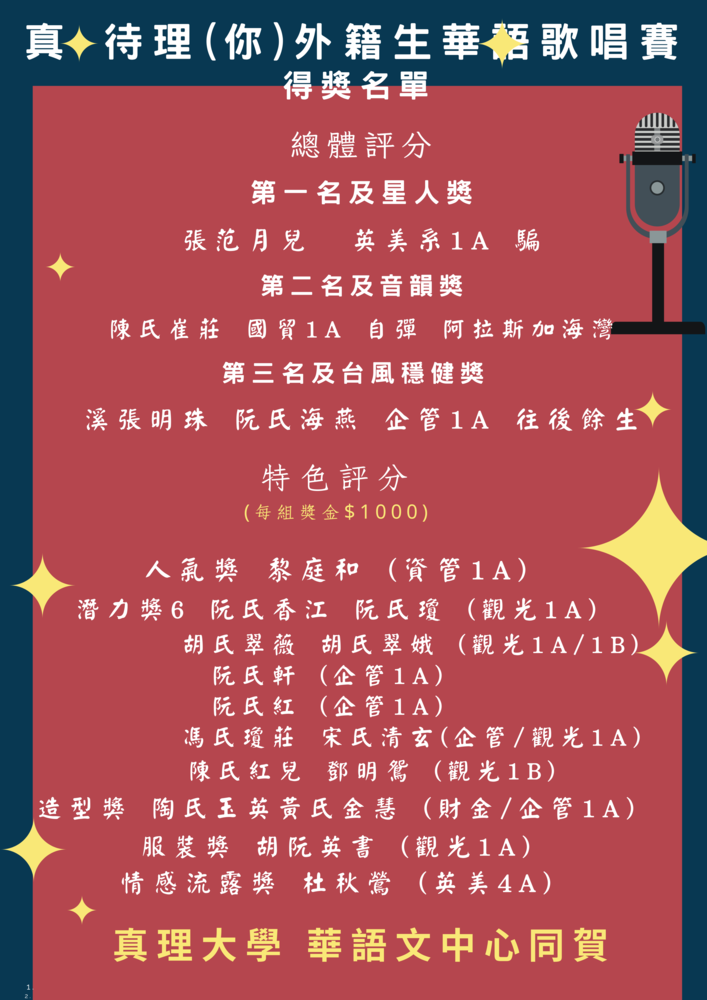 真星待理 (你) 外籍生華語歌唱賽 獲獎名單
