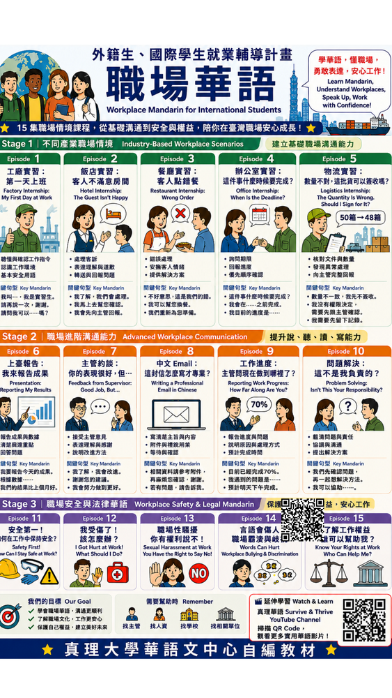 真理華語自編教材: 台灣職場華語 (Youtube專屬頻道15集)
