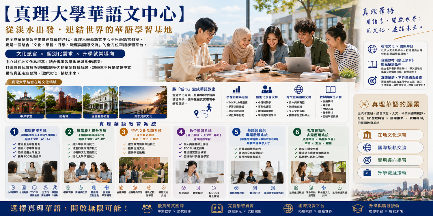 核心特色圖片